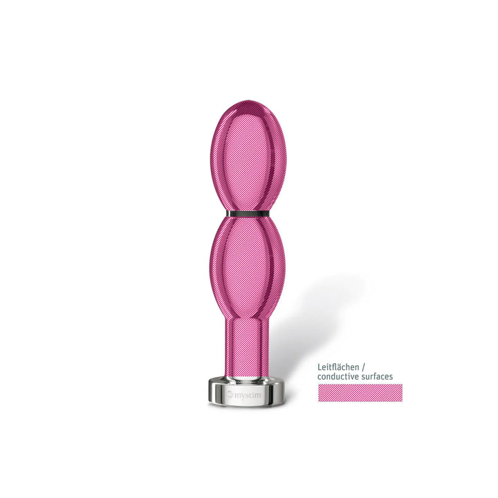 Mystim Oh-Thello – Darstellung der Leitflächen zur Elektrostimulation