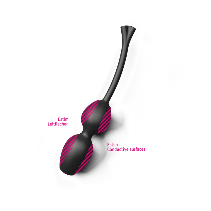 Mystim Jane Untamed – Darstellung der Leitflächen zur Elektrostimulation