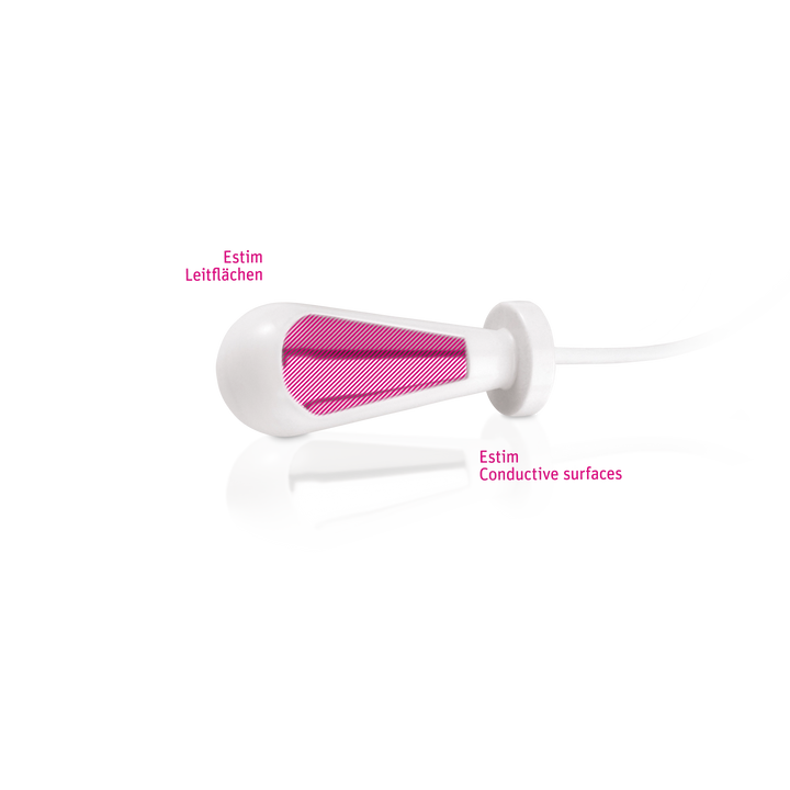 Mystim Tristan Darstellung der Leitflächen zur Elektrostimulation