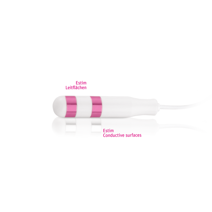 Mystim Casanova – Darstellung der Leitflächen zur Elektrostimulation