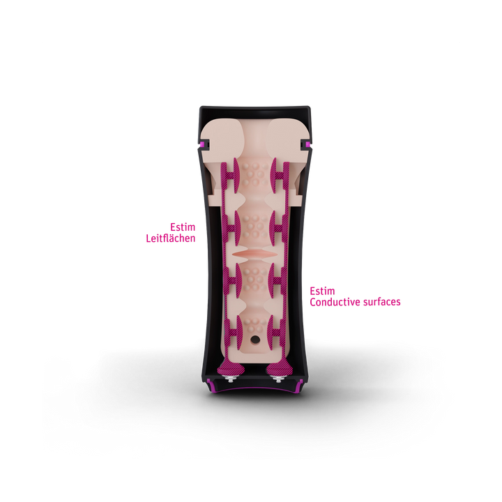 Mystim Opus E Donut- Darstellung der Leitflächen zur Elektrostimulation