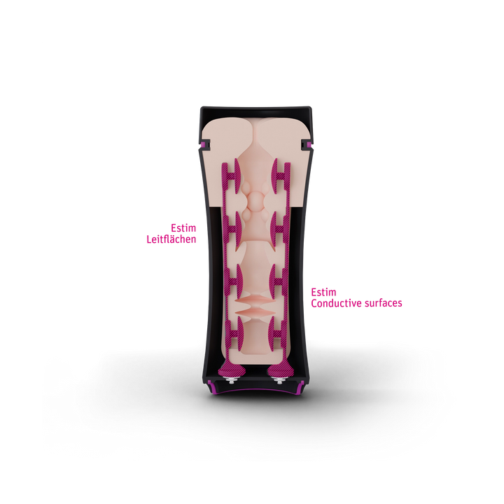 Mystim Opus E Anus- Darstellung der Leitflächen zur Elektrostimulation