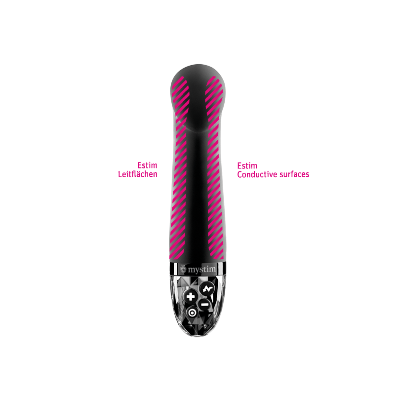 Mystim Right On Ron – Black Darstellung der Leitflächen zur Elektrostimulation