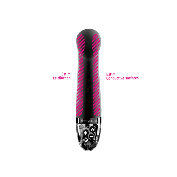 Mystim Right On Ron – Black Darstellung der Leitflächen zur Elektrostimulation