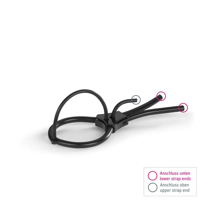 Mystim Pure Pete – Darstellung Anschluss zur Elektrostimulation