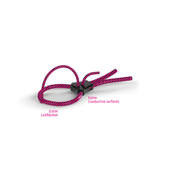 Mystim Pure Pete – Darstellung der Leitflächen zur Elektrostimulation