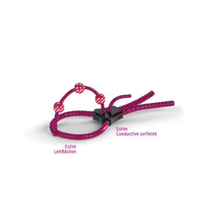 Mystim Pearly Pete – Darstellung der Leitflächen zur Elektrostimulation