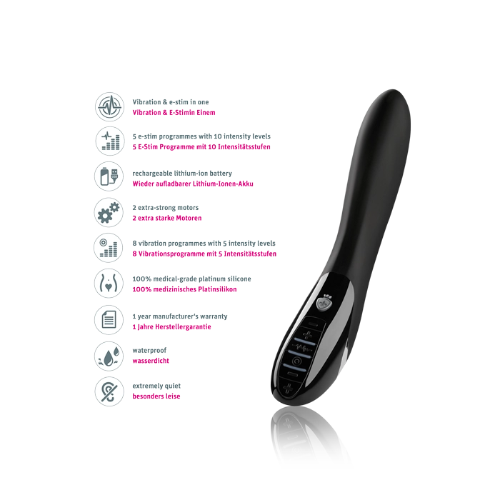 Mystim Electric Eric – Black Edition Darstellung und Erklärung der Icons