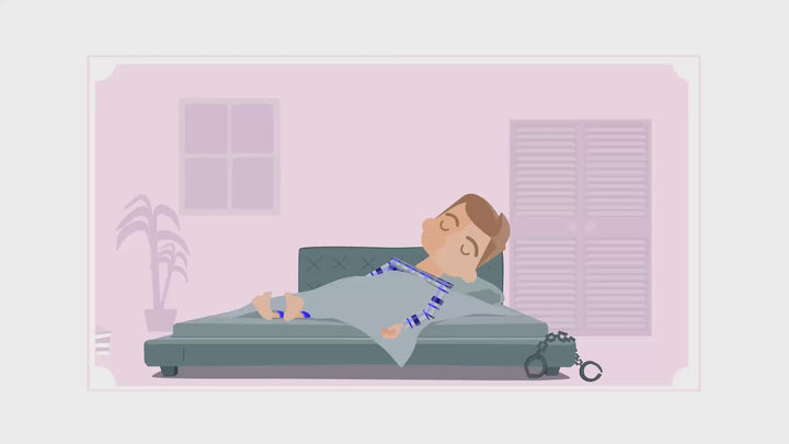 Mystim Explainer Video - Cock Cage Erklärung und Anwendung E-Stim EN